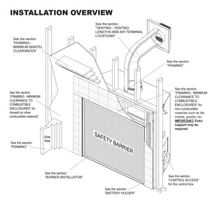Starfire 35 Top Vent Gas Fireplace